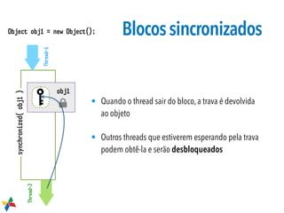 obj1
synchronized(obj1)
Thread-1
Thread-2Object obj1 = new Object(); Blocossincronizados
• Quando o thread sair do bloco, a trava é devolvida
ao objeto
• Outros threads que estiverem esperando pela trava
podem obtê-la e serão desbloqueados
 