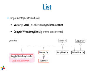 List<E>
java.util.concurrent
ArrayList<E>
CopyOnWriteArrayList<E>
java.util
Vector<E>
Stack<E>
LinkedList<E>
Deque<E>
List
• Implementações thread-safe
• Vector (e Stack) e Collections.SynchronizedList
• CopyOnWriteArrayList (algoritmo concorrente)
 