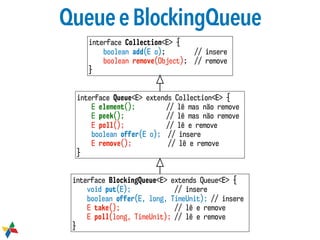 QueueeBlockingQueue
interface Queue<E> extends Collection<E> {
E element(); // lê mas não remove
E peek(); // lê mas não remove
E poll(); // lê e remove
boolean offer(E o); // insere
E remove(); // lê e remove
}
interface BlockingQueue<E> extends Queue<E> {
void put(E); // insere
boolean offer(E, long, TimeUnit); // insere
E take(); // lê e remove
E poll(long, TimeUnit); // lê e remove
}
interface Collection<E> {
boolean add(E o); // insere
boolean remove(Object); // remove
}
 
