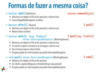 Formasdefazeramesmacoisa?
• boolean add(E) (Collection)
• Adiciona um objeto na ﬁla se for possível, e retorna true
• Causa IllegalStateException se falhar
• boolean offer(E) (Queue)
• Adiciona um objeto na ﬁla se for possível, e retorna true
• Retorna false se falhar
• boolean offer(E, long, TimeUnit) 
throws InterruptedException (BlockingQueue)
• Adiciona um objeto na ﬁla se for possível, e retorna true
• Se não for, espera o timeout e se conseguir, retorna true
• Se o timeout expirar retorna false
• A espera pode ser interrompida causando InterruptedException
• void put(E) throws InterruptedException (BlockingQueue)
• Adiciona um objeto na ﬁla se for possível
• Se não for, espera (bloqueia o thread) até que seja possível
• A espera pode ser interrompida causando InterruptedException
boolean remove(Object)
E poll()
E take()
E poll(long, TimeUnit)
 
