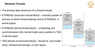 E Thread Kthread threads (1).pdfmjlkjfwjgliwiufuaiusyroayr | PDF