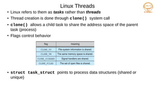 threads (1).pdfmjlkjfwjgliwiufuaiusyroayr | PDF