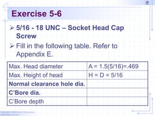 Copyright ©2006 by K. Plantenberg
Restricted use only
Exercise 5-6
 5/16 - 18 UNC – Socket Head Cap
Screw
 Fill in the following table. Refer to
Appendix E.
Max. Head diameter A = 1.5(5/16)=.469
Max. Height of head H = D = 5/16
Normal clearance hole dia.
C’Bore dia.
C’Bore depth
 