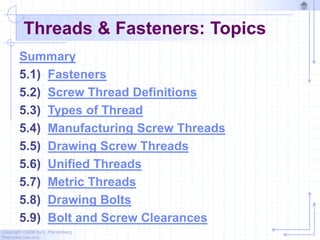 Copyright ©2006 by K. Plantenberg
Restricted use only
Threads & Fasteners: Topics
Summary
5.1) Fasteners
5.2) Screw Thread Definitions
5.3) Types of Thread
5.4) Manufacturing Screw Threads
5.5) Drawing Screw Threads
5.6) Unified Threads
5.7) Metric Threads
5.8) Drawing Bolts
5.9) Bolt and Screw Clearances
 