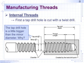Copyright ©2006 by K. Plantenberg
Restricted use only
Manufacturing Threads
 Internal Threads
→ First a tap drill hole is cut with a twist drill.
The tap drill hole
is a little bigger
than the minor
diameter. Why?
 