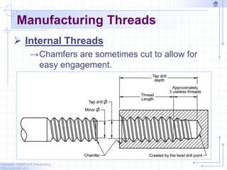 Copyright ©2006 by K. Plantenberg
Restricted use only
Manufacturing Threads
 Internal Threads
→Chamfers are sometimes cut to allow for
easy engagement.
 