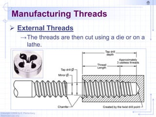 Copyright ©2006 by K. Plantenberg
Restricted use only
Manufacturing Threads
 External Threads
→The threads are then cut using a die or on a
lathe.
 