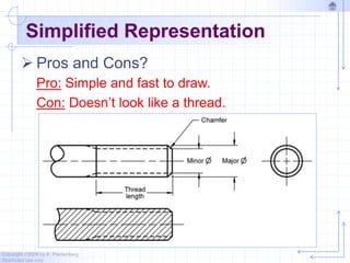 Copyright ©2006 by K. Plantenberg
Restricted use only
Simplified Representation
 Pros and Cons?
Pro: Simple and fast to draw.
Con: Doesn’t look like a thread.
 