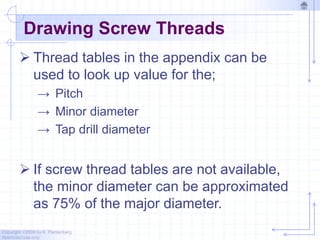 Copyright ©2006 by K. Plantenberg
Restricted use only
Drawing Screw Threads
 Thread tables in the appendix can be
used to look up value for the;
→ Pitch
→ Minor diameter
→ Tap drill diameter
 If screw thread tables are not available,
the minor diameter can be approximated
as 75% of the major diameter.
 