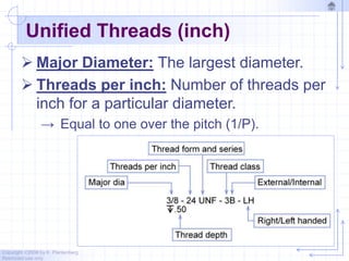Copyright ©2006 by K. Plantenberg
Restricted use only
Unified Threads (inch)
 Major Diameter: The largest diameter.
 Threads per inch: Number of threads per
inch for a particular diameter.
→ Equal to one over the pitch (1/P).
 