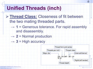 Copyright ©2006 by K. Plantenberg
Restricted use only
Unified Threads (inch)
 Thread Class: Closeness of fit between
the two mating threaded parts.
→ 1 = Generous tolerance. For rapid assembly
and disassembly.
→ 2 = Normal production
→ 3 = High accuracy
 