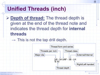 Copyright ©2006 by K. Plantenberg
Restricted use only
Unified Threads (inch)
 Depth of thread: The thread depth is
given at the end of the thread note and
indicates the thread depth for internal
threads
→ This is not the tap drill depth.
 