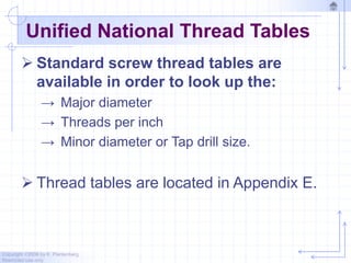 Copyright ©2006 by K. Plantenberg
Restricted use only
Unified National Thread Tables
 Standard screw thread tables are
available in order to look up the:
→ Major diameter
→ Threads per inch
→ Minor diameter or Tap drill size.
 Thread tables are located in Appendix E.
 
