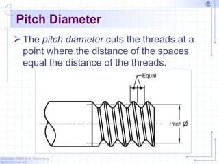 Copyright ©2006 by K. Plantenberg
Restricted use only
Pitch Diameter
 The pitch diameter cuts the threads at a
point where the distance of the spaces
equal the distance of the threads.
 