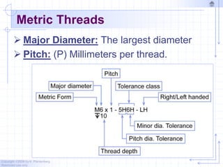 Copyright ©2006 by K. Plantenberg
Restricted use only
Metric Threads
 Major Diameter: The largest diameter
 Pitch: (P) Millimeters per thread.
 