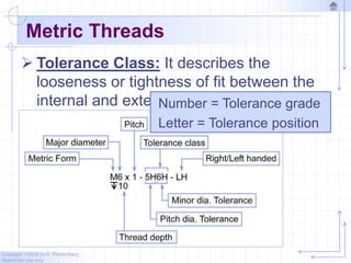 Copyright ©2006 by K. Plantenberg
Restricted use only
Metric Threads
 Tolerance Class: It describes the
looseness or tightness of fit between the
internal and external threads.
Number = Tolerance grade
Letter = Tolerance position
 