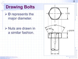 Copyright ©2006 by K. Plantenberg
Restricted use only
Drawing Bolts
 D represents the
major diameter.
 Nuts are drawn in
a similar fashion.
 