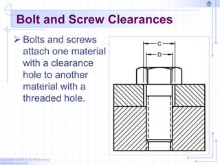 Copyright ©2006 by K. Plantenberg
Restricted use only
Bolt and Screw Clearances
 Bolts and screws
attach one material
with a clearance
hole to another
material with a
threaded hole.
 