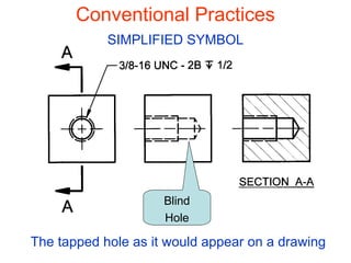 The tapped hole as it would appear on a drawing
Conventional Practices
SIMPLIFIED SYMBOL
Blind
Hole
 