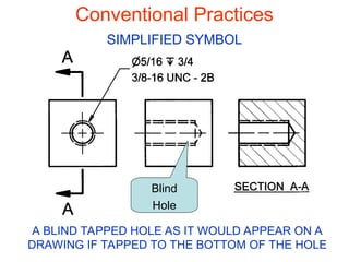 Conventional Practices
SIMPLIFIED SYMBOL
A BLIND TAPPED HOLE AS IT WOULD APPEAR ON A
DRAWING IF TAPPED TO THE BOTTOM OF THE HOLE
Blind
Hole
 