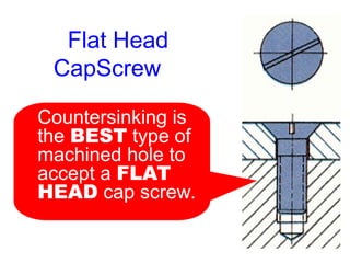 Flat Head
CapScrew
Countersinking is
the BEST type of
machined hole to
accept a FLAT
HEAD cap screw.
 