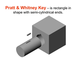 Pratt & Whitney Key – is rectangle in
shape with semi-cylindrical ends.
 