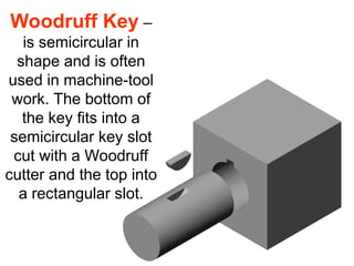 Woodruff Key –
is semicircular in
shape and is often
used in machine-tool
work. The bottom of
the key fits into a
semicircular key slot
cut with a Woodruff
cutter and the top into
a rectangular slot.
 