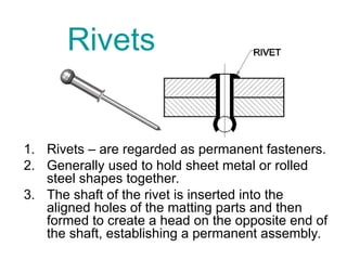 1. Rivets – are regarded as permanent fasteners.
2. Generally used to hold sheet metal or rolled
steel shapes together.
3. The shaft of the rivet is inserted into the
aligned holes of the matting parts and then
formed to create a head on the opposite end of
the shaft, establishing a permanent assembly.
Rivets
 