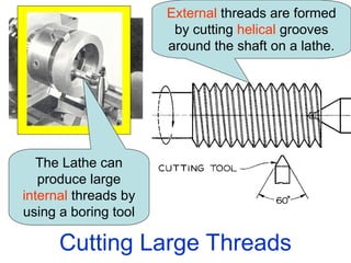 Cutting Large Threads
External threads are formed
by cutting helical grooves
around the shaft on a lathe.
The Lathe can
produce large
internal threads by
using a boring tool
 