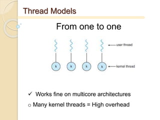 Threads and multi threading | PPTX