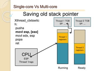 Threads and multi threading | PPTX