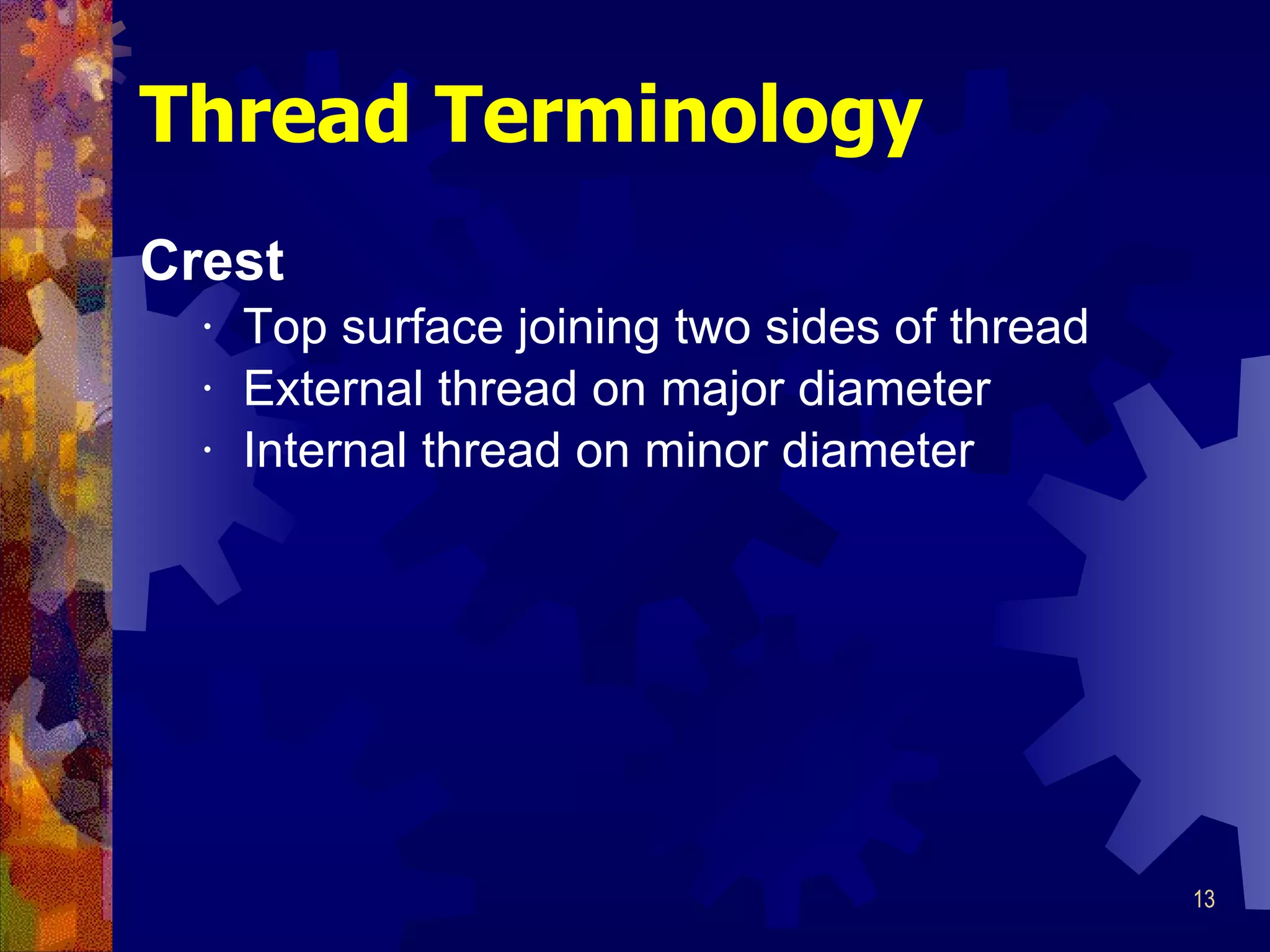 Crest Top surface joining two sides of thread External thread on major diameter Internal thread on minor diameter Thread Terminology 