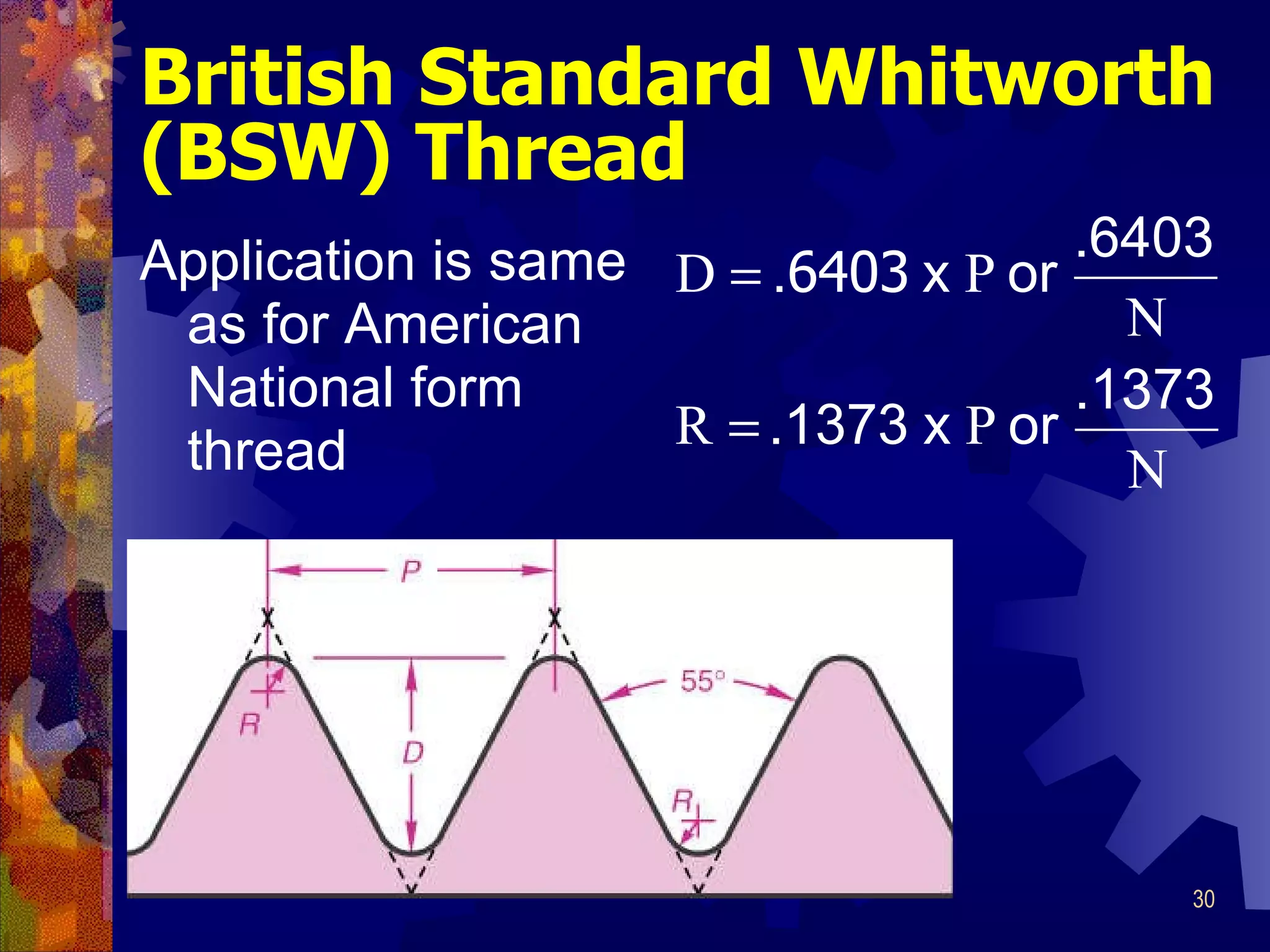 British Standard Whitworth (BSW) Thread Application is same as for American National form thread 