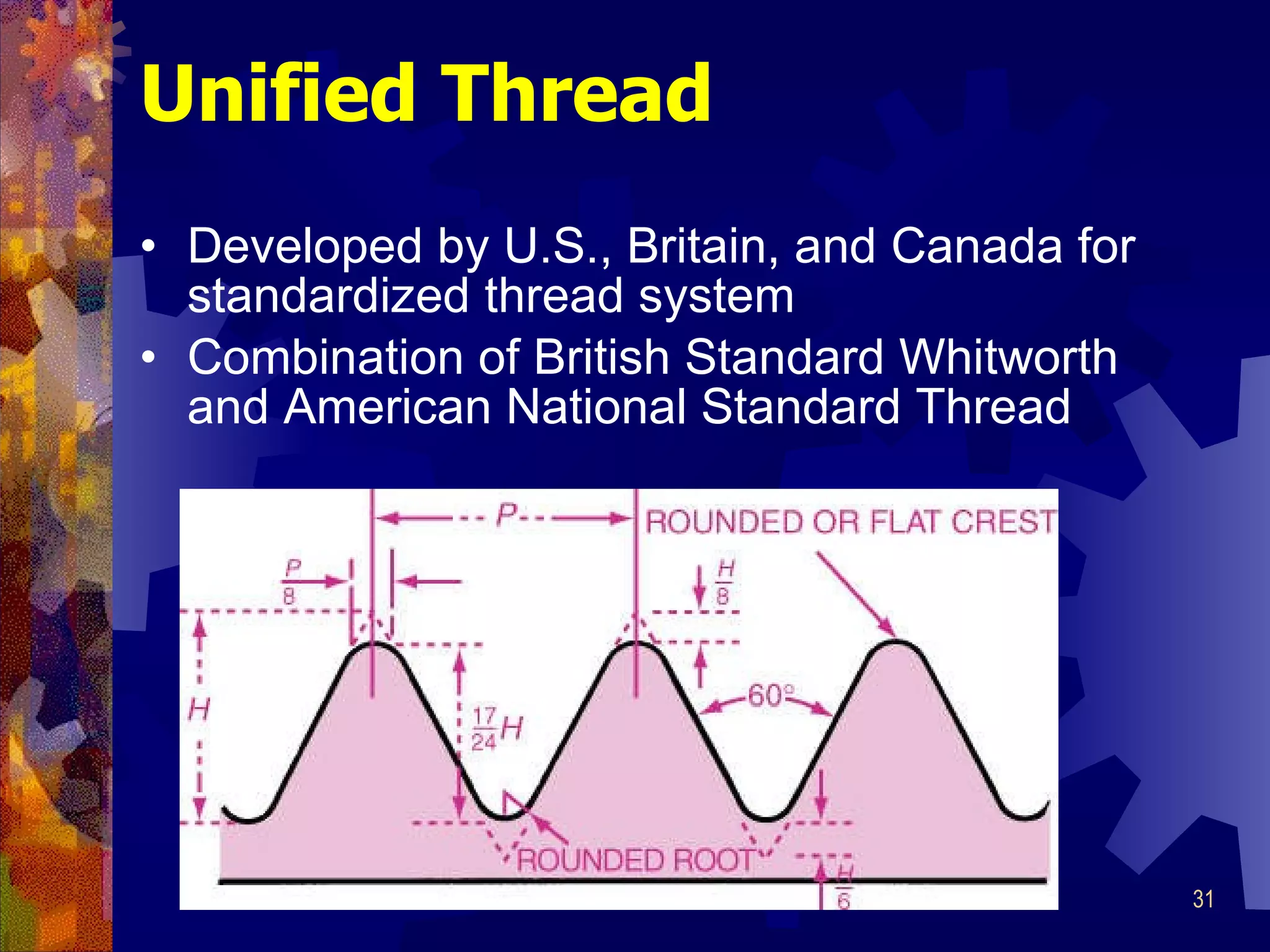 Unified Thread Developed by U.S., Britain, and Canada for standardized thread system Combination of British Standard Whitworth and American National Standard Thread 