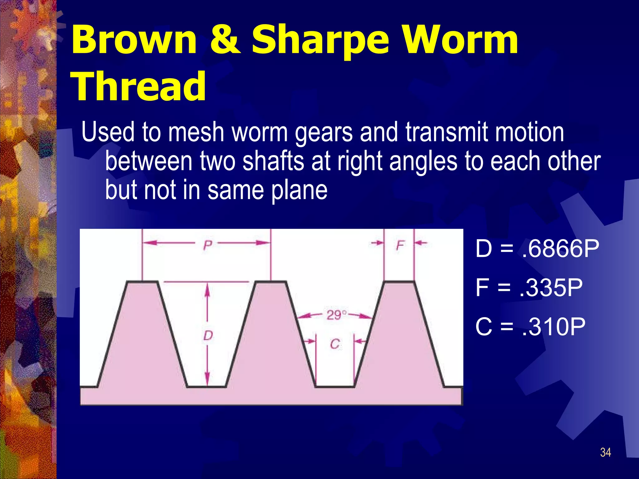 Brown & Sharpe Worm Thread Used to mesh worm gears and transmit motion between two shafts at right angles to each other but not in same plane D = .6866P F = .335P C = .310P 