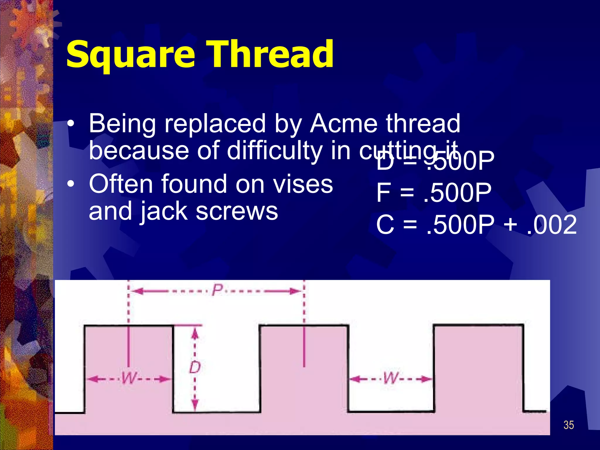 Square Thread Being replaced by Acme thread because of difficulty in cutting it Often found on vises  and jack screws D = .500P F = .500P C = .500P + .002 