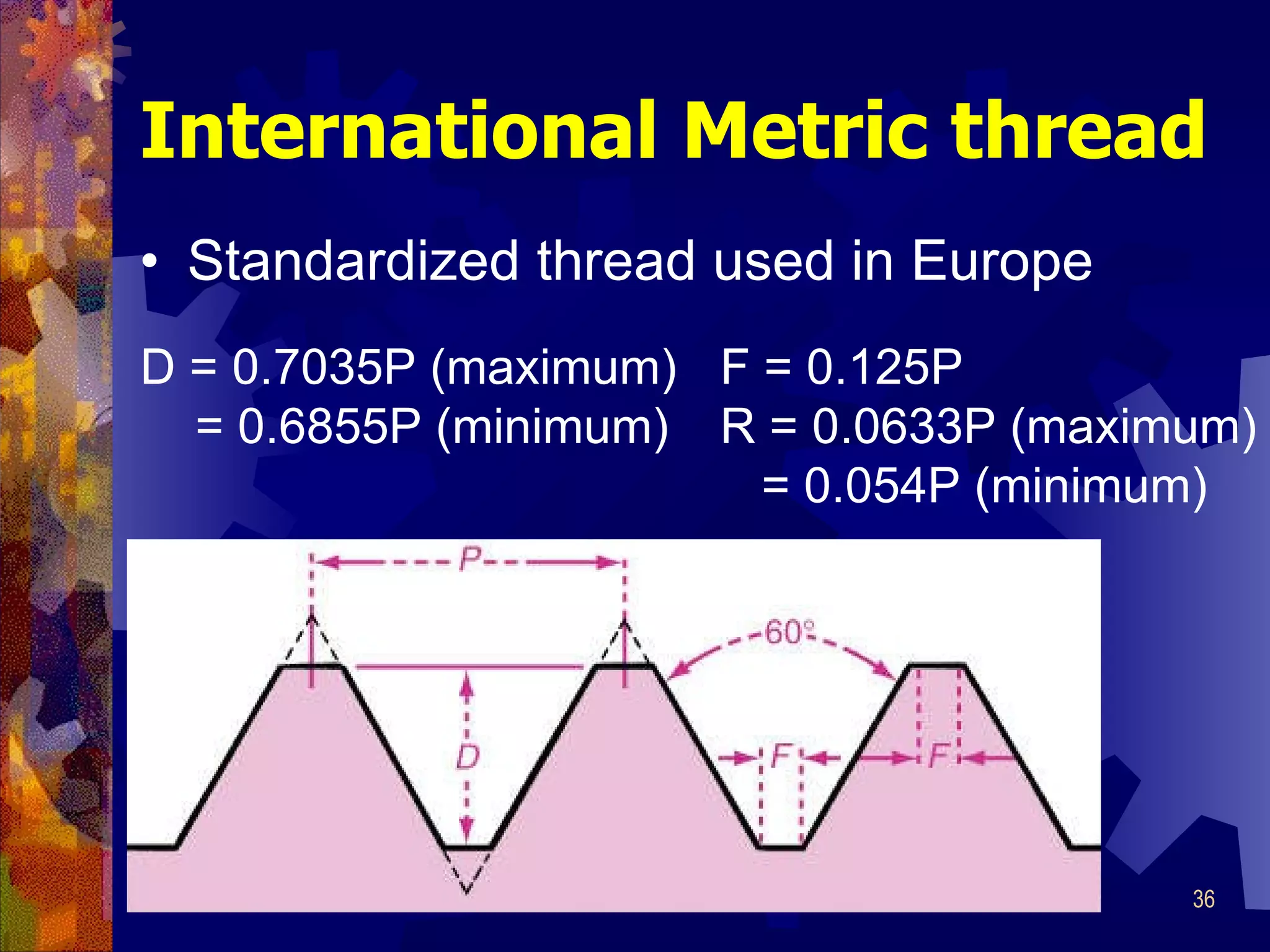 International Metric thread Standardized thread used in Europe F = 0.125P R = 0.0633P (maximum) = 0.054P (minimum) D = 0.7035P (maximum) = 0.6855P (minimum) 