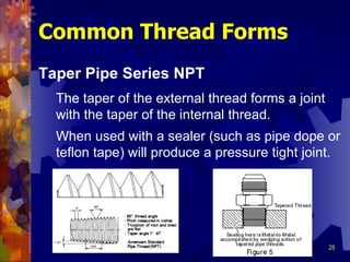 Common Thread Forms Taper Pipe Series NPT When used with a sealer (such as pipe dope or teflon tape) will produce a pressure tight joint. The taper of the external thread forms a joint with the taper of the internal thread. 