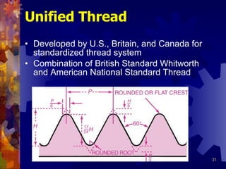 Unified Thread Developed by U.S., Britain, and Canada for standardized thread system Combination of British Standard Whitworth and American National Standard Thread 