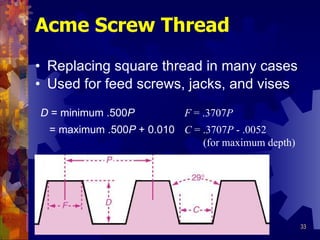 Acme Screw Thread Replacing square thread in many cases Used for feed screws, jacks, and vises D  = minimum .500 P = maximum .500 P  + 0.010 F   =  .3707 P C   =  .3707 P   -  .0052   (for maximum depth) 