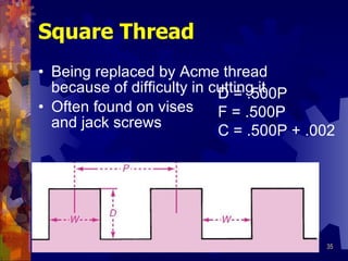 Square Thread Being replaced by Acme thread because of difficulty in cutting it Often found on vises  and jack screws D = .500P F = .500P C = .500P + .002 