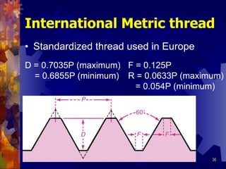 International Metric thread Standardized thread used in Europe F = 0.125P R = 0.0633P (maximum) = 0.054P (minimum) D = 0.7035P (maximum) = 0.6855P (minimum) 