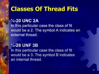 Classes Of Thread Fits ¼-20 UNC 2A In this particular case the class of fit would be a 2. The symbol A indicates an external thread.   ¼-28 UNF 3B In this particular case the class of fit would be a 3. The symbol B indicates an internal thread. 