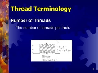 Thread Terminology Number of Threads The number of threads per inch. 