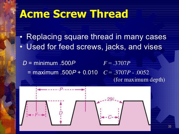 Threads and thread_cutting