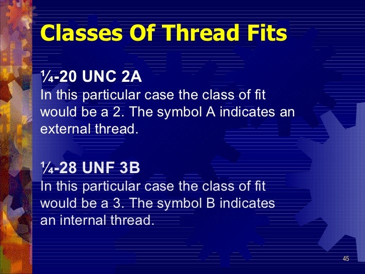 Threads and thread_cutting