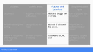 What have we learned?
Mutexes Atomic types Futures and
promises
Single threaded
apps
OS primitive Supported by many CPU
architectures
Alternative for apps with
event loop.
Easy to program, easy
to maintain.
Thread is sleeping while
waiting
Cheaper to use than
mutex
Be aware of concurrent
data access.
Requires IPC to
feedback results or
interact
Related to semaphores
which have less
overhead
Be aware of memory
re-ordering
Supported by std, Qt,
boost
Preferred by Google’s
and Apple’s coding
guidelines
 