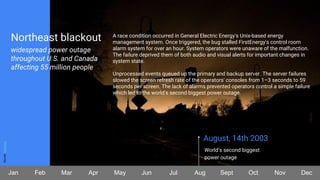 Northeast blackout
widespread power outage
throughout U.S. and Canada
affecting 55 million people
August, 14th 2003
World’s second biggest
power outage
Jan Feb Mar Apr May Jun Jul Aug Sept Oct Nov Dec
Source:Wikipedia
A race condition occurred in General Electric Energy's Unix-based energy
management system. Once triggered, the bug stalled FirstEnergy's control room
alarm system for over an hour. System operators were unaware of the malfunction.
The failure deprived them of both audio and visual alerts for important changes in
system state.
Unprocessed events queued up the primary and backup server. The server failures
slowed the screen refresh rate of the operators' consoles from 1–3 seconds to 59
seconds per screen. The lack of alarms prevented operators control a simple failure
which led to the world’s second biggest power outage.
 