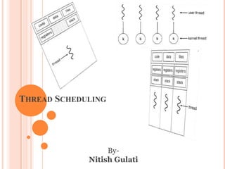 THREAD SCHEDULING




                  By-
             Nitish Gulati
 