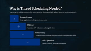 Thread Scheduling in Operating Systems.pdf